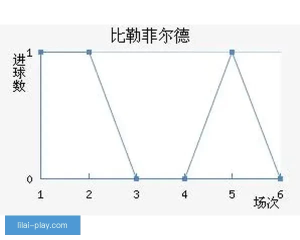 世界杯竞猜赛事预测全攻略解析助你精准判断每场焦点比赛走势